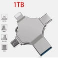 thumbnail image 3 of Multi Port Memory Stick 4-in-1 Compatibility, Plug And Play High-Speed Data Transmission Photo Backup Stick For iPad, iPhone, Type C, And Android Devices, 3 of 5