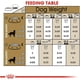 thumbnail image 4 of Royal Canin Golden Retriever Adult Dry Dog Food, 30 lb bag ShopWise Round, 4 of 4