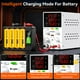 thumbnail image 2 of Fuente de alimentación DC Kungber SPS1203W 120V 3A con carga inteligente, 2 of 6
