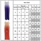 thumbnail image 3 of Women Sleeveless Jumpsuit Gradient Wide Leg Playsuit Summer, 3 of 3