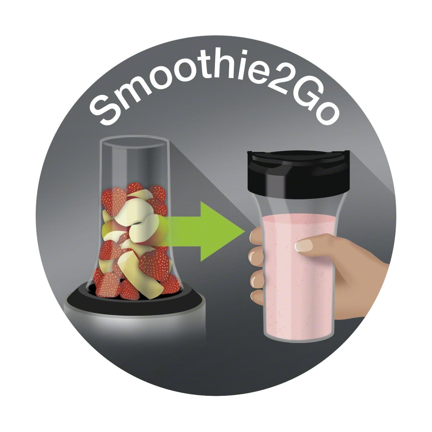 Puissance PureMix JB7201