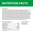 thumbnail image 6 of Iams Proactive Health Minichunks Dry Dog Food With Real Lamb & Rice, 15 Lb. Bag, 6 of 12
