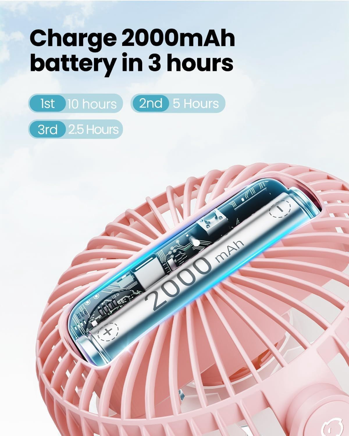 Mini Portable Stroller Fan, Battery Operated Small Clip on, Detachable 3 Speed Rechargeable, 360° Rotate Flexible Tripod Better Cooling for Car Seat Crib Treadmill