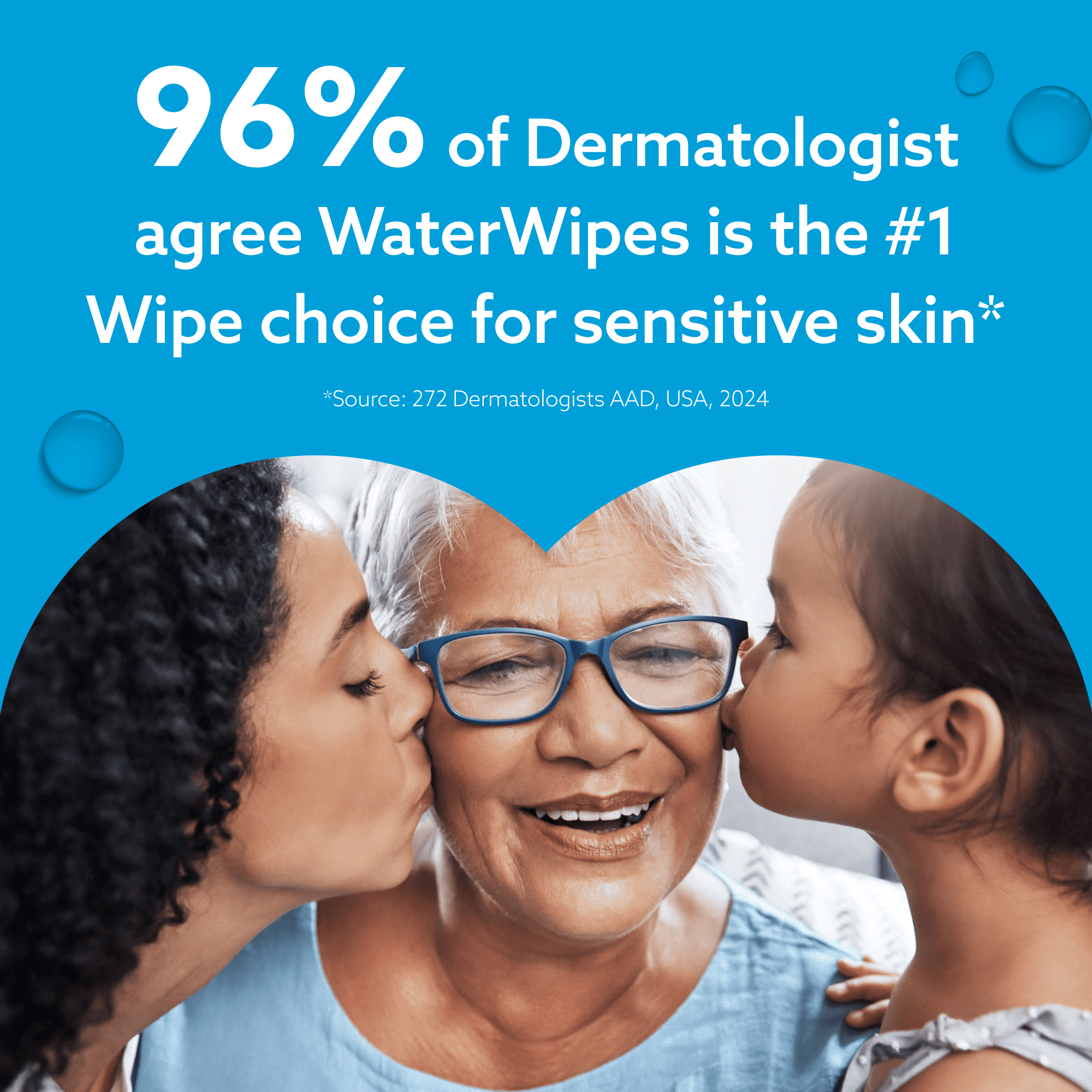 WaterWipes Sensitive+ Gentle Clean Wipes, 3-In-1 Cleans, Cares, Protects, 99.9% Water, Unscented & Hypoallergenic