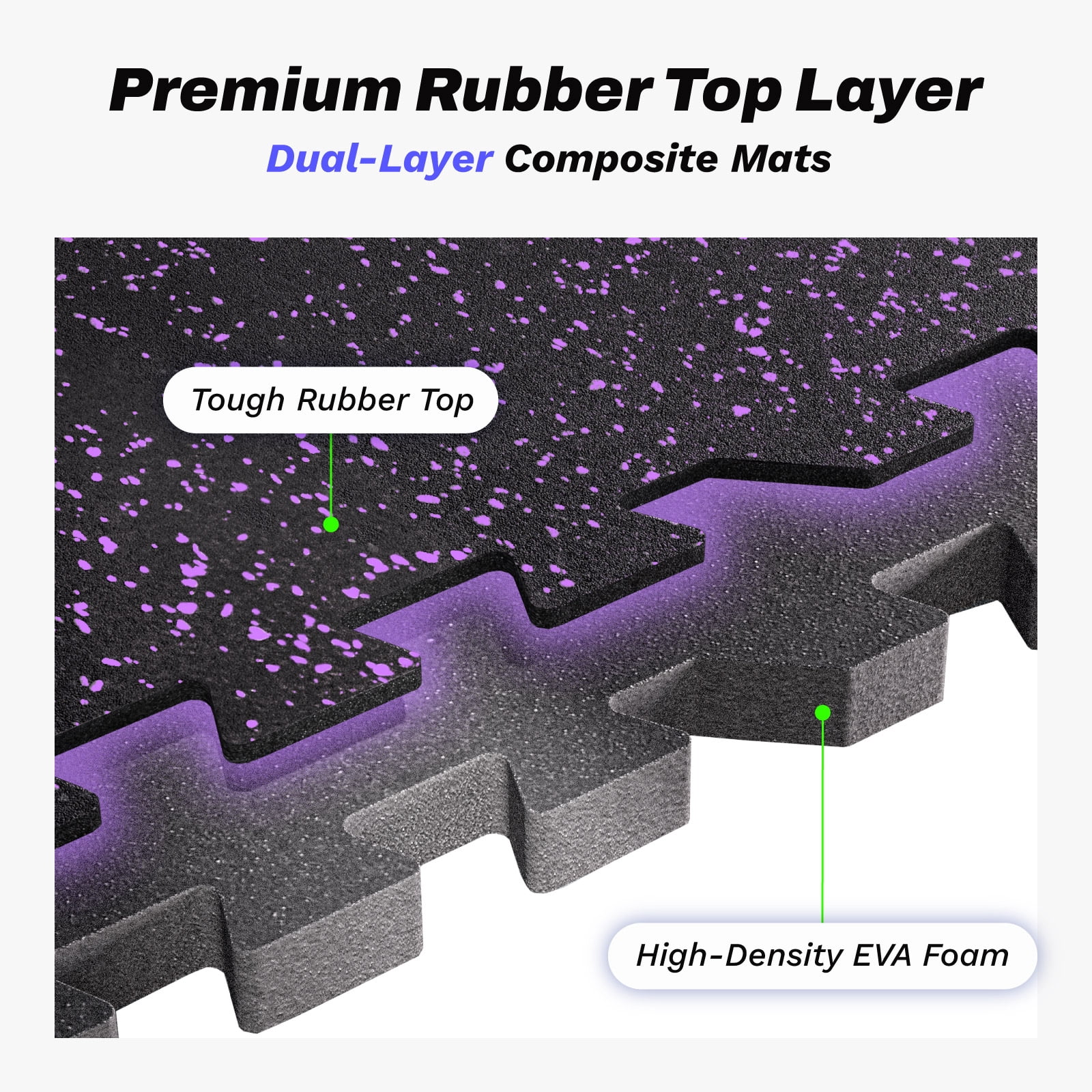 AIRHOP 0.56in Thick 48 Sq Ft Exercise Equipment Mats, 12 Tiles Upgraded Rubber Top with High Density EVA Foam, Gym Flooring For Home Gym, Heavy Weight Workout, 24 x 24in，Black & Purple
