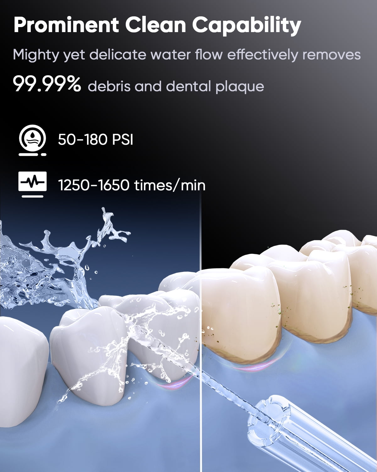 MySmile LP233 Pro 800ml Countertop Electric Dental Water Flosser with 30PC Mouthwash & UVC Sterilizer Light, Power Oral Irrigator for Teeth Braces 6 Jet Tips, Silver