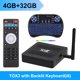 thumbnail image 1 of 2023 TOX3 Amlogic S905X4 4GB 32GB TV BOX Android 11 Wifi 1000M BT 4K Reproductor multimedia Soporte Dolby Atmos AV1 DLNA Tan Jianjun  unisex, 1 of 2
