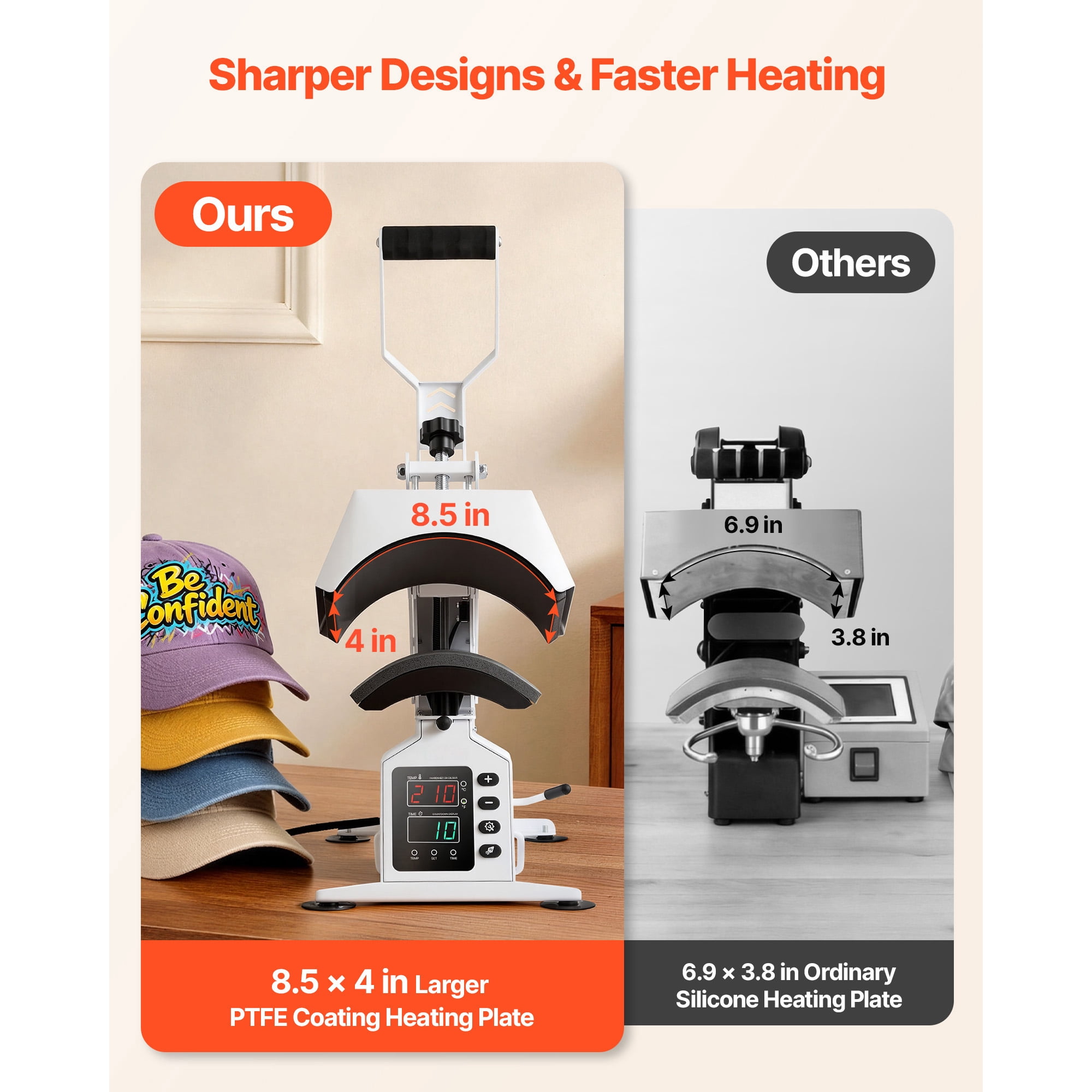 KFFKFF Hat Heat Press Machine, 8.5 x 4 in Heating Plate, with Cap Stretcher, Accurate Temperature & Time Control, Heat Press for Caps and Hats, Suitable for HTV Iron-On and Sublimation Designs, White