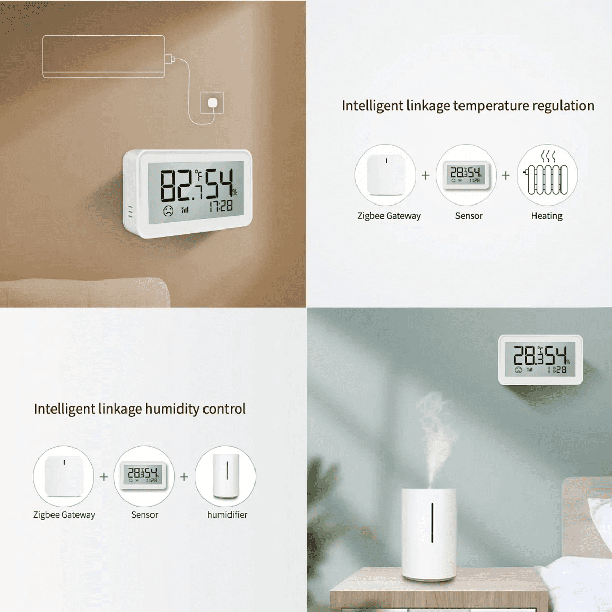 Smart Thermometer Hygrometer: Wi-Fi Enabled Room Temperature Monitor with APP Alerts, Linkable to Humidifiers and Temperature Regulation Devices, Simple Elegant Design, White