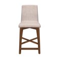thumbnail image 3 of Upholstered Counter Height Stools Light Grey and Natural Walnut (Set of 2), 3 of 8