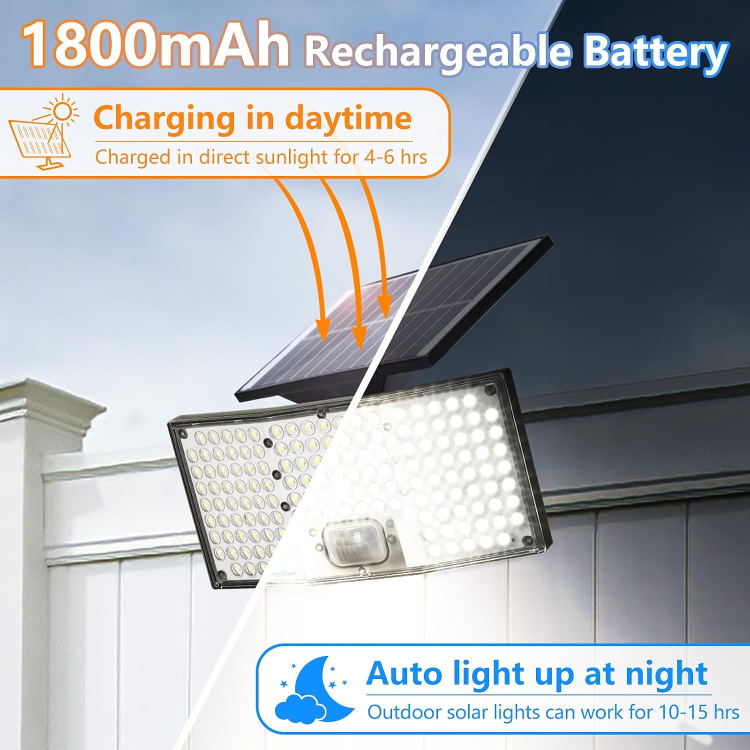 Nordic Hygge Solar Flood Lights Outdoor Motion Sensor, 2 Pack