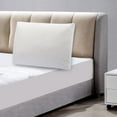 thumbnail image 4 of SUQ I OME Slim Latex Pillow - 1.5 Inch Low Profile Thin Pillow for Stomach, Back, or Side Sleepers, White, 4 of 8