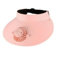 thumbnail image 4 of Milageto Cooling Fan Hat Beach Cap Three Speeds Empty Top Sport Hat for Men Travel Hiking Pink, 4 of 8