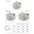 thumbnail image 2 of Spring Floral Small Toaster Cover 2 Slice, Kitchen Appliance Covers, Daisy Eucalyptus Leaves Watercolor Rustic Toaster Oven Cover with Loop, Bread Machine Cover Polyester Dust Cover Protection, 2 of 4