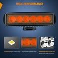 thumbnail image 5 of Nilight 6inch Amber Led Light Bar 2Pcs 18W Spot Driving Fog Single Row off Road Boat Lights driving lights Bumper Lights Reverse lights for Trucks SUV ATV UTV Golf Cart, 5 of 8