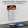 thumbnail image 2 of Wall Mount Surge Protector - 6 AC Outlets, 3 USB (1 USB-C) Charging Ports, Surge Protection for Home, Office, 2 of 7