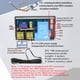 thumbnail image 2 of Termostato control remoto AC110-220V 30A Controlador temperatura (SA30 W), 2 of 9