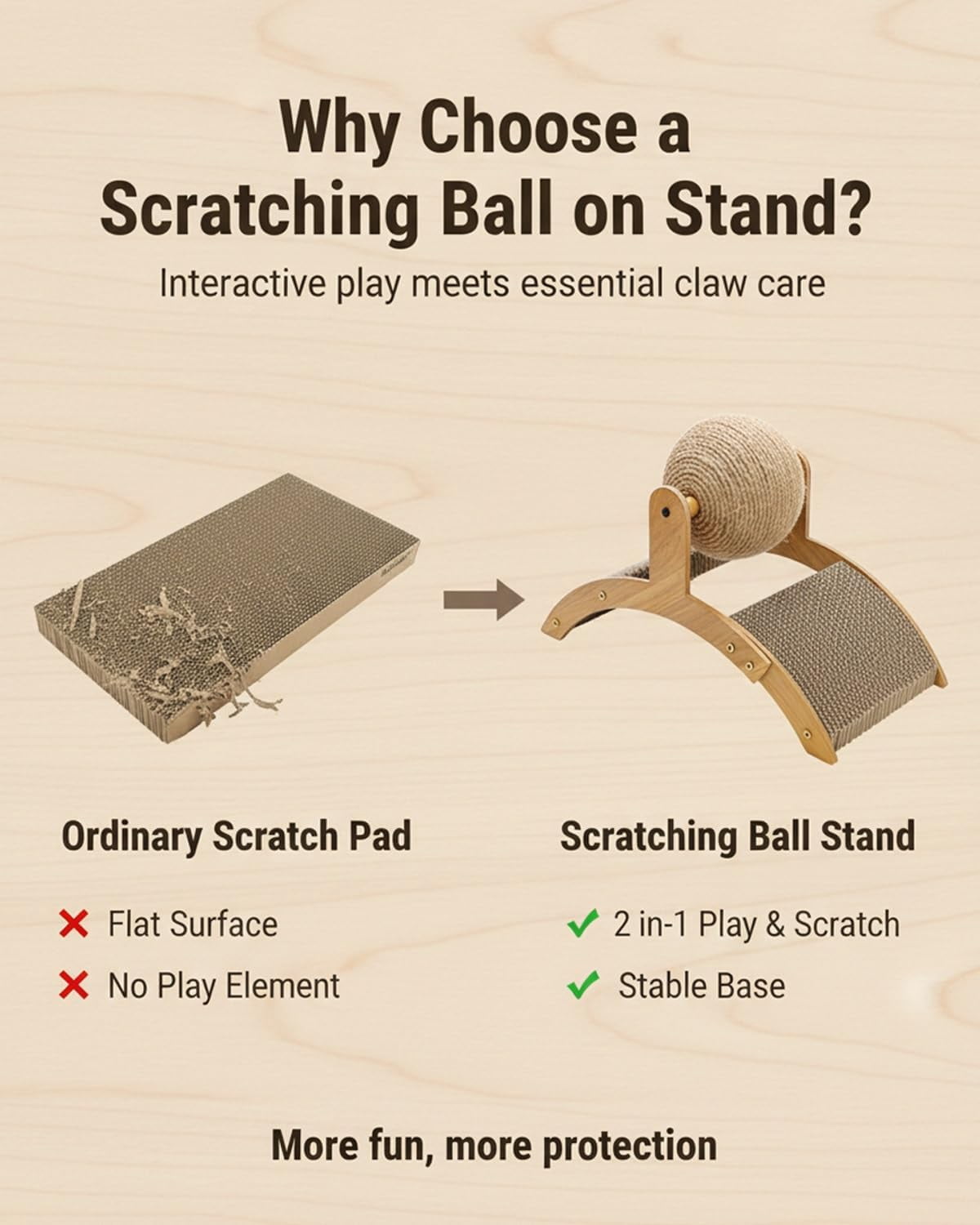 Cat Scratching Ball with Stand, 360° Rotating Sisal Ball Interactive Cat Scratcher, Arch Bridge Design Cat Scratching Post for Indoor Cats, Furniture Protector for Cats(L)