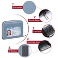 thumbnail image 5 of SENDEFN Leather Credit Card Holder Wallet for Women RFID Small Zipper Card Case with ID Window, 5 of 7