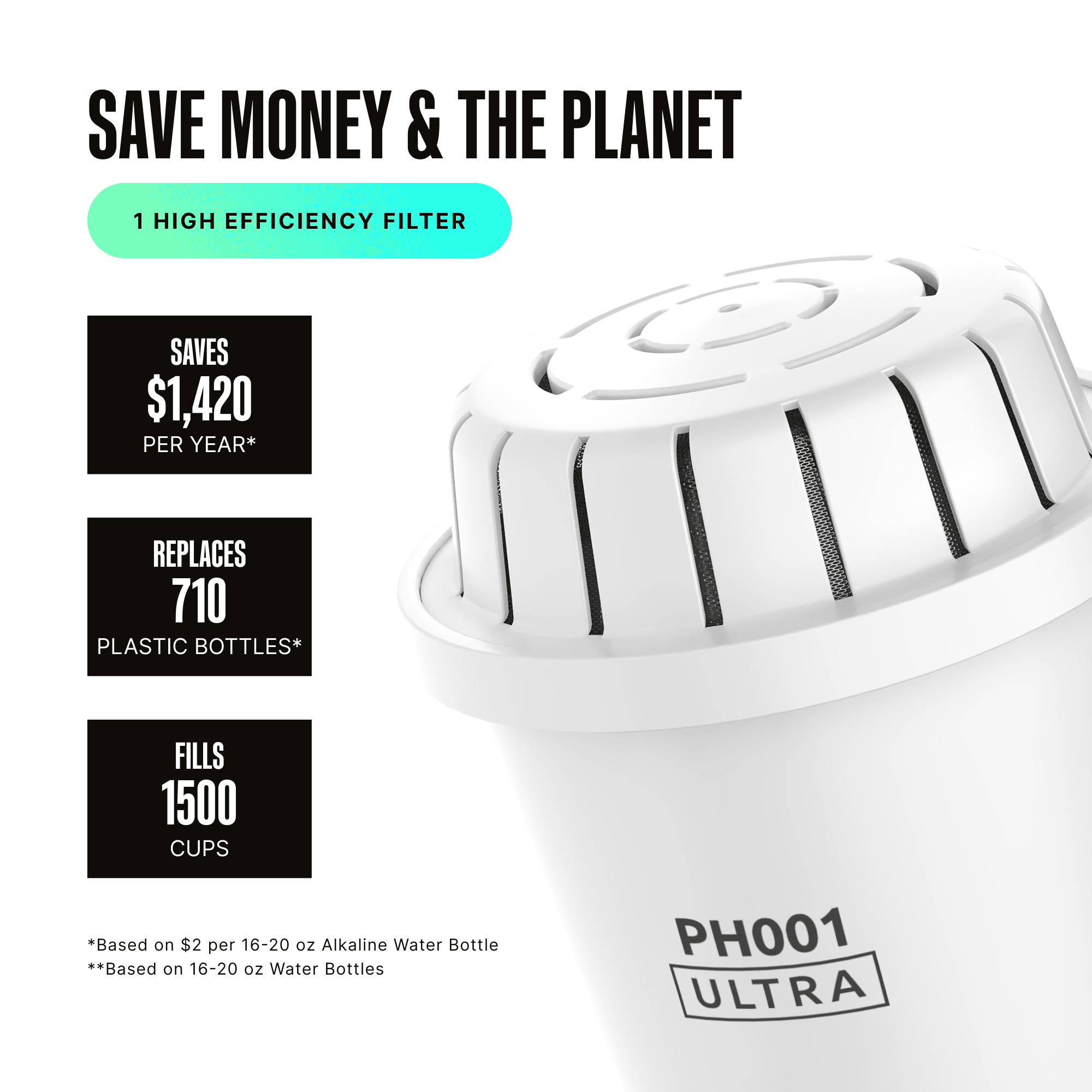 Invigorated Water pH Recharge Slim 38 Cup Alkaline Water Filter Dispenser