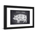 thumbnail image 1 of Cut of Meat Set. Poster Butcher Diagram, Scheme and Guide  Pork. Vintage Typographic HandDrawn On Framed Print Wall Art by Forest Foxy Sold by Art.Com, 1 of 5