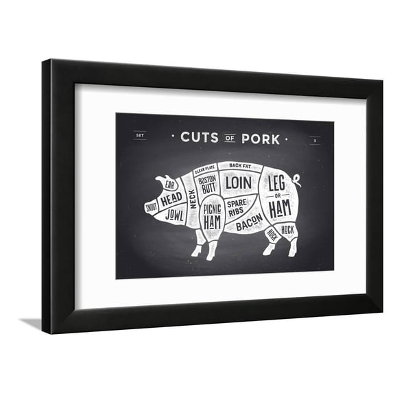 Cut of Meat Set. Poster Butcher Diagram, Scheme and Guide Pork. Vintage Typographic HandDrawn On Framed Print Wall Art by Forest Foxy Sold by Art.Com