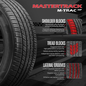 Mastertrack M-TRAC HP Performance 245/45R19 102W High Performance All Season Passenger Tire 245/45/19(Tire Only) Sansujyuku sansujyuku.com