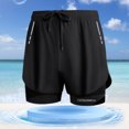 thumbnail image 4 of zeranth Men Beach Shorts Loose Double Layers Quick Dry Conservative Breathable Swimming Elastic Waist Plus Size Solid Color Swimming Trunks Water Sports Clothes, 4 of 7
