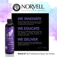 thumbnail image 3 of Solución bronceadora sin sol Norvell Premium Venetian One 240 ml, 3 of 7