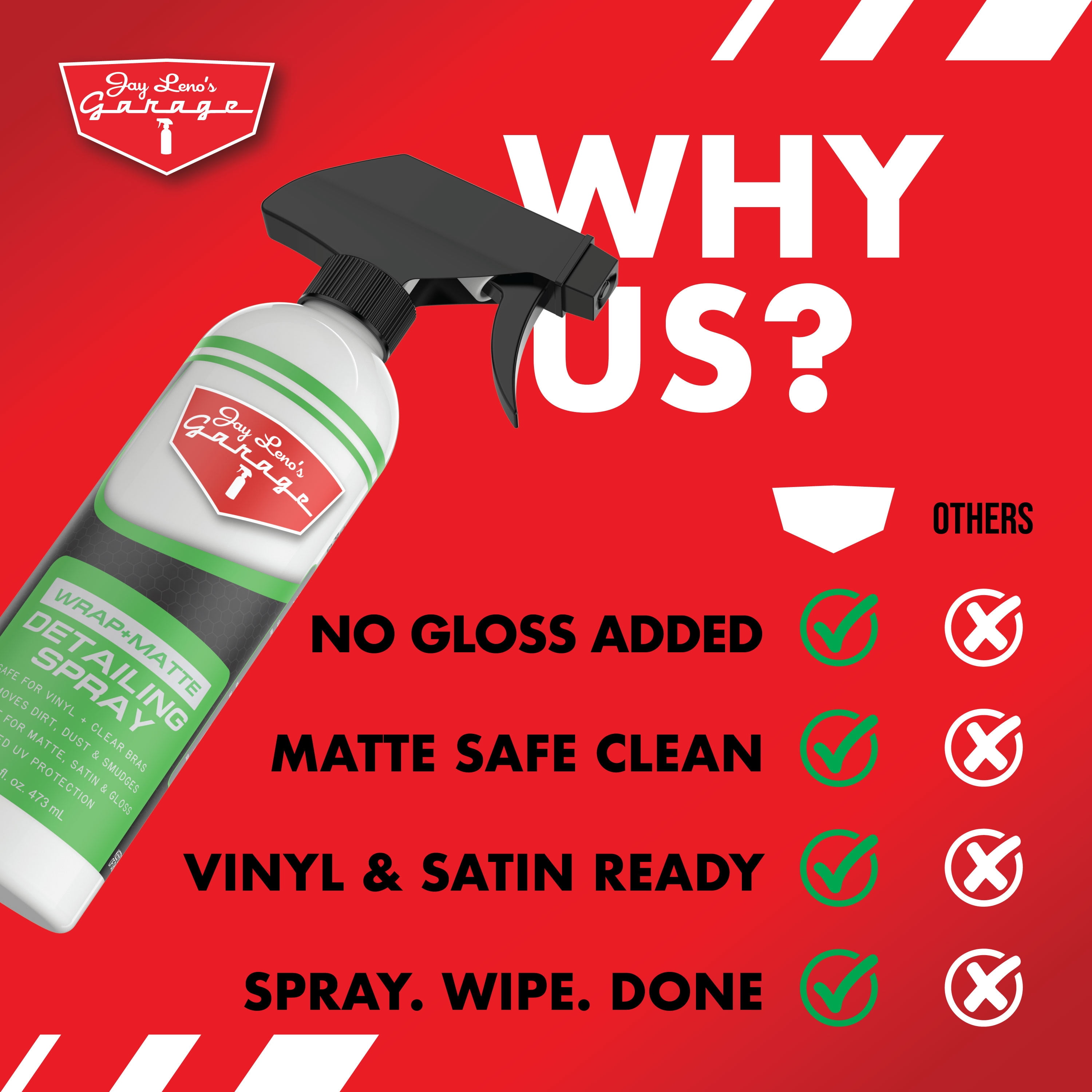 Jay Leno's Garage Matte + Wrap Detailing Spray (16 oz) – Safe Cleaner for Matte, Satin, Vinyl Wrap, PPF & Clear Bra, Streak-Free, Non-Gloss Finish Protection