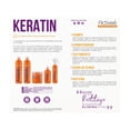 thumbnail image 5 of Shampoo Activee Professional Keratin: Cuidado Intensivo para Cabello Químicamente Tratado y Libre de Sal, 5 of 5