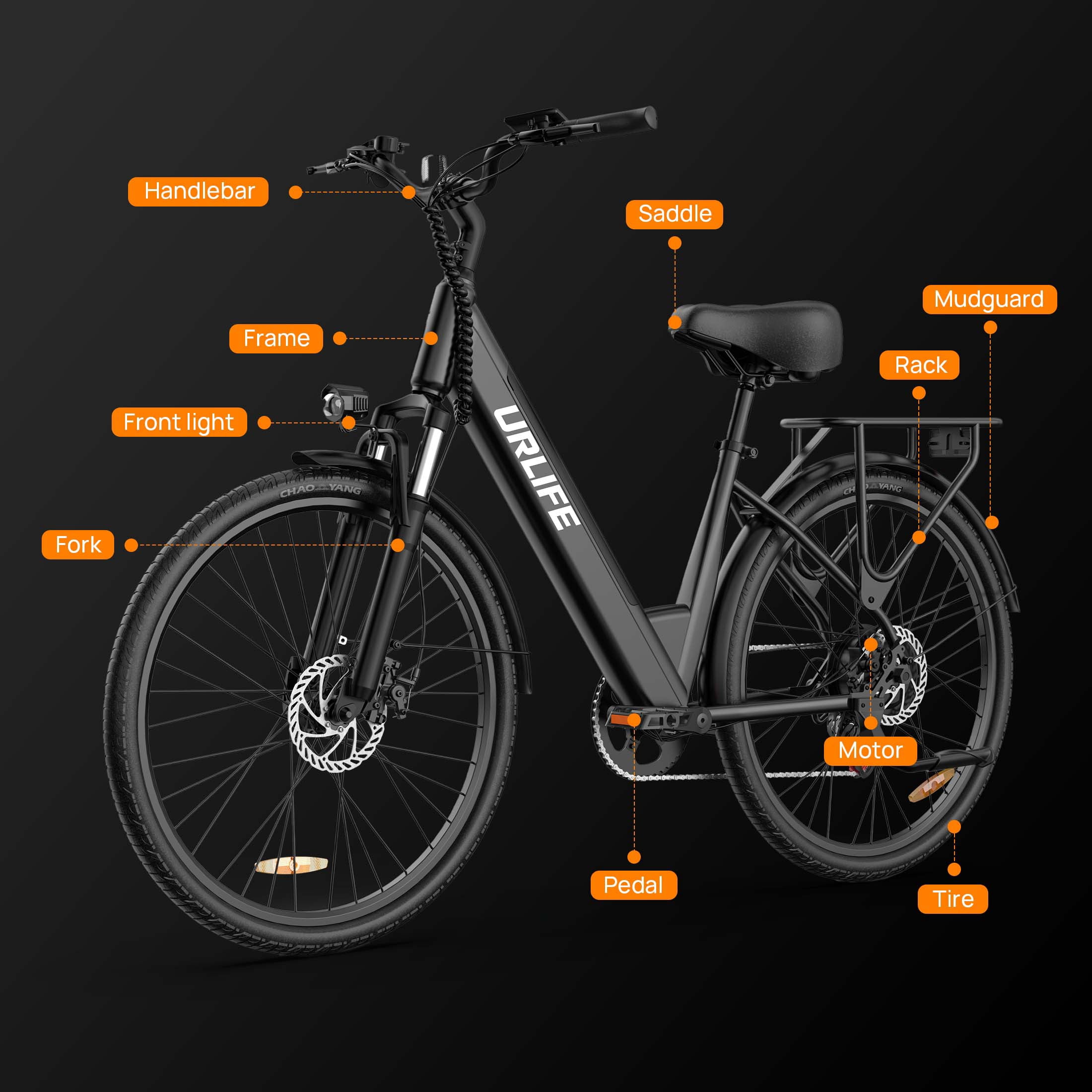 26" Electric Bike for Adults,750W Peak Motor,48V 10.4Ah Removable Battery, 60 Miles Range, 7-Speed City Commuter Ebike,UL2849-Black