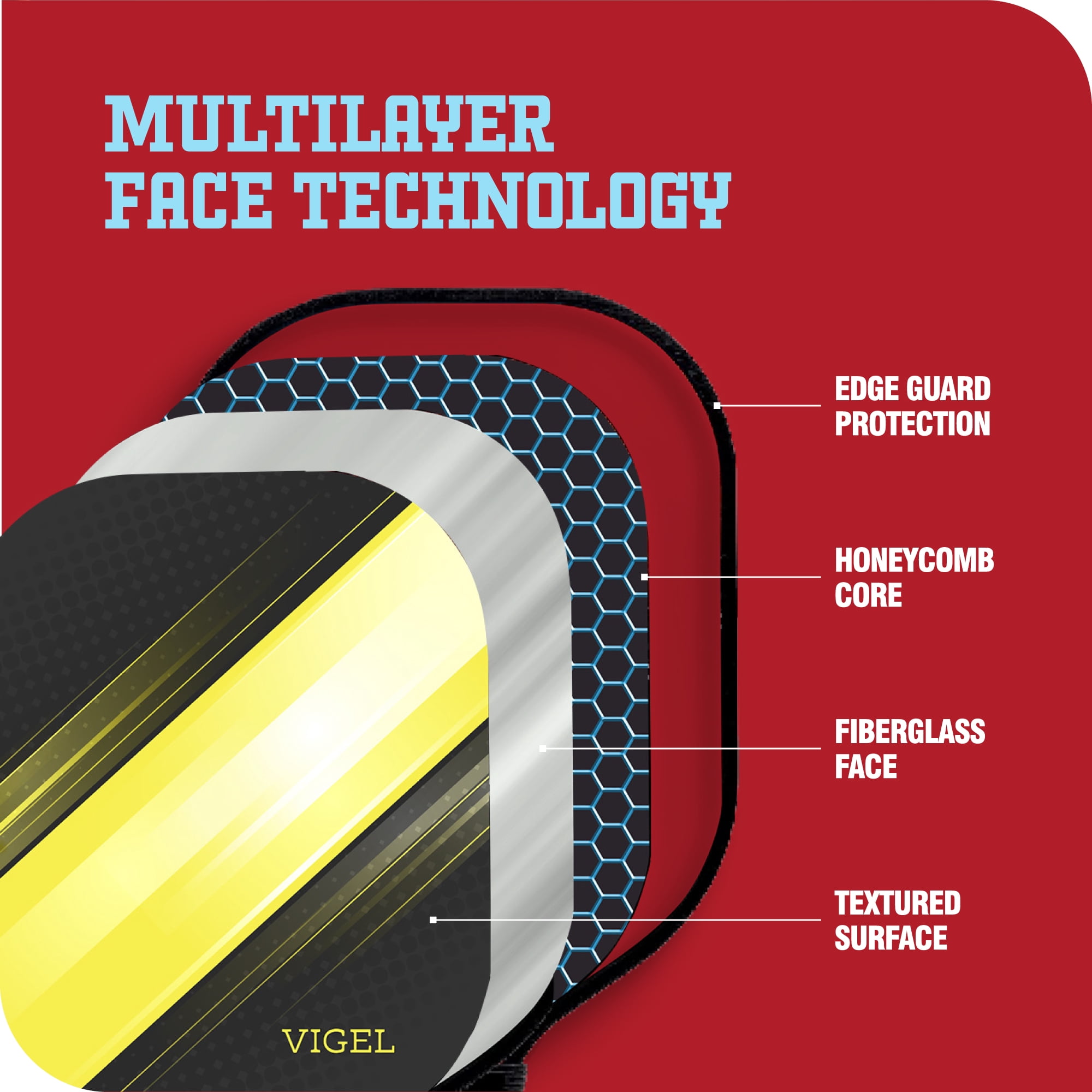 Vigel Pickleball Paddle Set - USA Pickleball Approved Pickleball Rackets - Honeycomb Core with Multilayer Fiberglass Surface