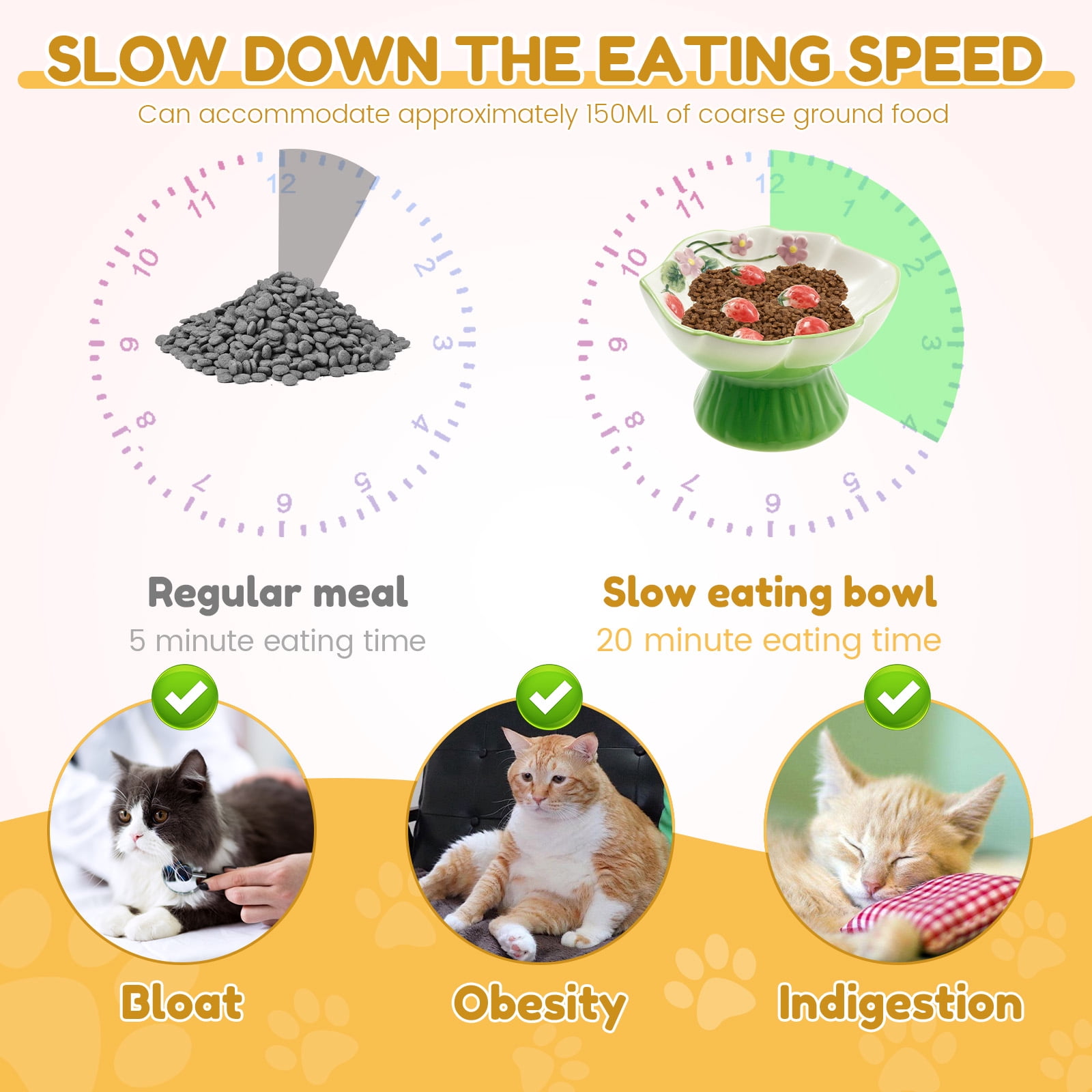 Threns Ceramic Slow Feeder Cat Bowl Elevated Small Cat Food Bowl Wide Mouth Small Dog Slow Feeder Control Eating Speed for Dog Pet