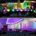 thumbnail image 3 of SUNVIE Christmas RGBW Spotlight Outdoor 6W Color Changing LED Landscape Light with Stake, 2 pack, 3 of 9