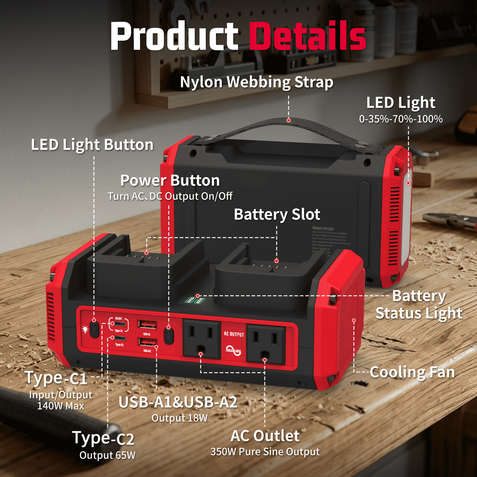 Kzreect 350W Pure Sine Wave Power Inverter, Compatible with Mil-wau-kee 18V Batteries, 18V to AC 120V, 140W Type-C 18W USB-A Fast Charging