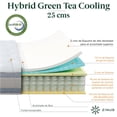 thumbnail image 4 of Zinus Hybrid Green Tea Cooling | Colchón Individual de Memory Foam y Resortes Independientes| Sueño Fresco y aisla Movimientos | Garant, 4 of 7