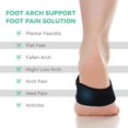 thumbnail image 2 of Copper Arch Support -Plantar Fasciitis Relief Braces/Sleeves for Foot Care, Heel Spurs, Feet Pain Relief, Flat & Fallen Arches, High Arch For Men & Women by, 2 of 6