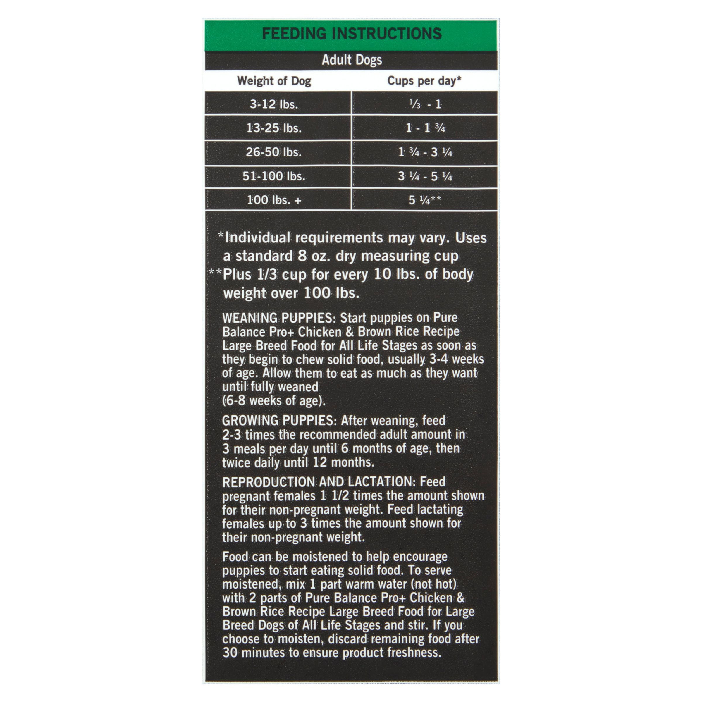 Pure balance dog food ingredients hotsell
