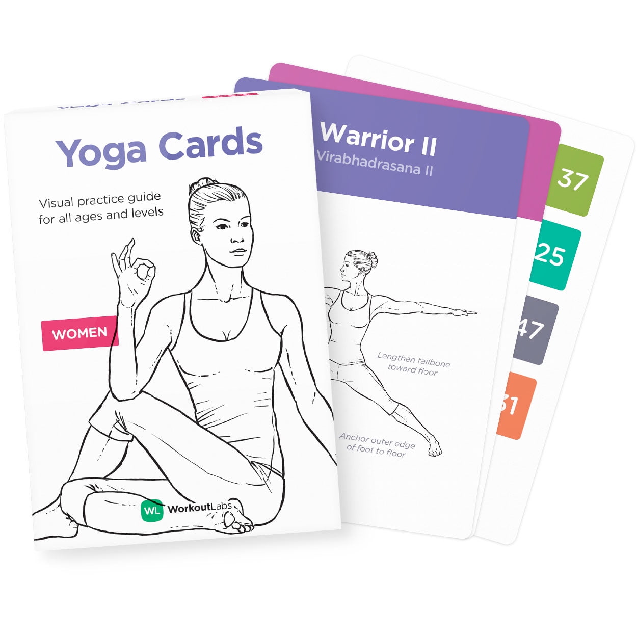 Class Complete Set WorkoutLabs YOGA CARDS I & II Professional Visual Study 
