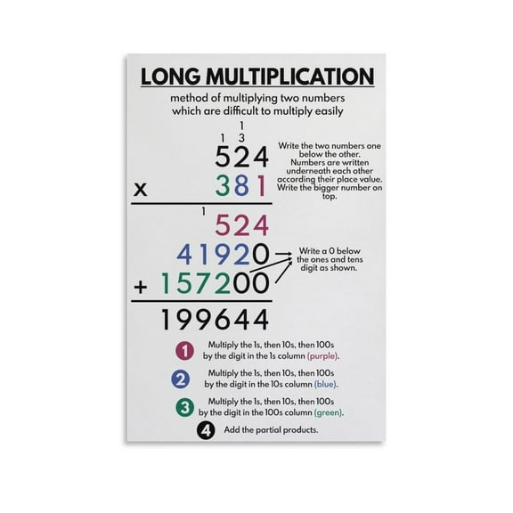 LONG MULTIPLICATION And DIVISION Posters for Teaching Resources Living Room Bedroom Decorative Painting Canvas Wall-Art.