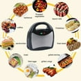 thumbnail image 4 of 3-in-1 Household Waffle Maker Quick Heating Non-stick Coating Sandwich Maker with Removable Plates UK Plug, 4 of 4
