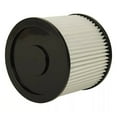 Permanent Filters Laminated Filters Round Filters for Wet/Dry Hoovers