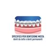 thumbnail image 4 of Pasta Dental Biorepair Junior 7-14 Años Sin Flúor 75 ml, 4 of 4