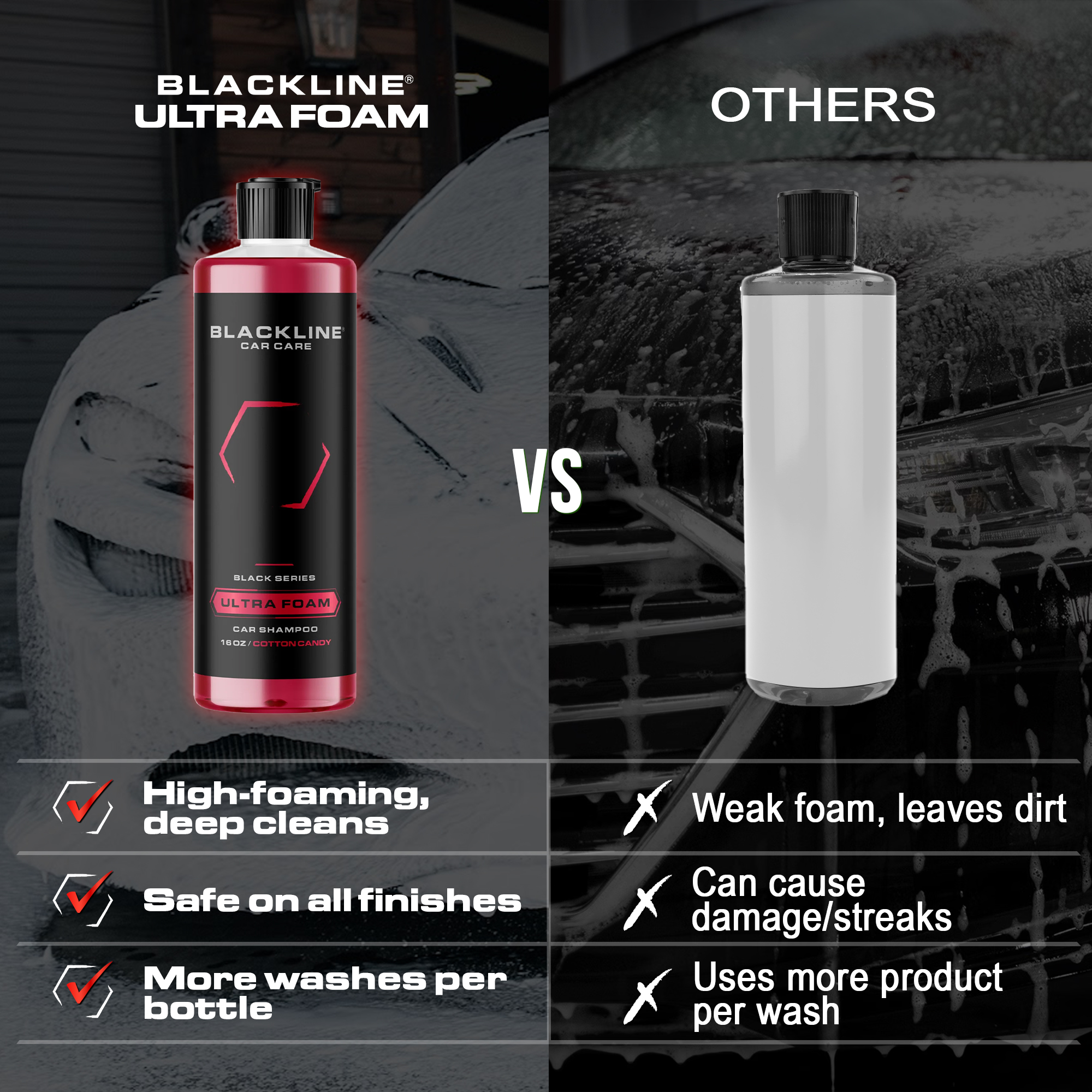 Blackline Automotive Extreme Foaming Car Shampoo - Extreme Ultra Foam Perfect for Ceramic Coatings - Compatible with Foam Cannon for Pressure Washer (64 Fl Oz, Cotton Candy)