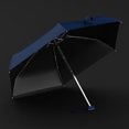 thumbnail image 3 of Inteprter Mini paraguas plano y bonito, antideslizante, ligero, cinco pliegues, sombrilla hecha a mano de bolsillo, sombrilla para el sol, día Paraguas de lluvia Azul, 3 of 6
