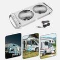 thumbnail image 2 of Ventilateur de Toit pour VR, Ventilateur de Ventilation et de Refroidissement Polyvalent et Portable à Double Rangée, 2 of 8
