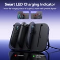 thumbnail image 5 of JSAUX 4-in-1 Magnetic Charging Dock for Nintendo Switch 2 Joy-Con Controllers, Charger Station with Adjustable Stand, LED Indicator and USB-C Cable-GP0506, 5 of 9