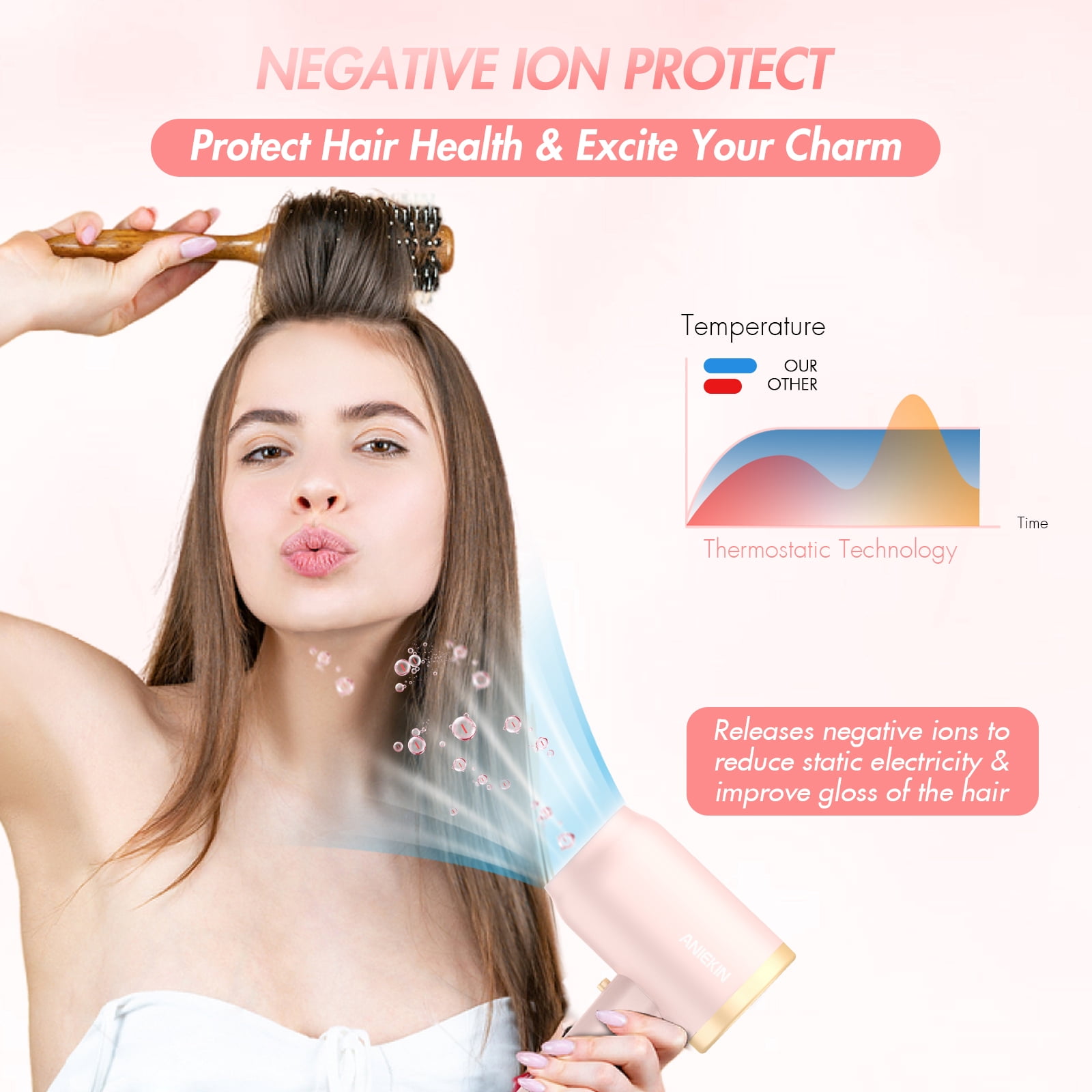 Hair Dryer, 1875 Watts Fast Drying Blow Dryer with Diffuser and Concentrator, Compact Lightweight Hair Dryer for Women and Men