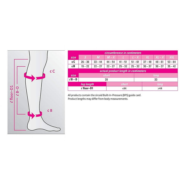 circaid Reduction Kit Lower Leg Built-in-Tension  